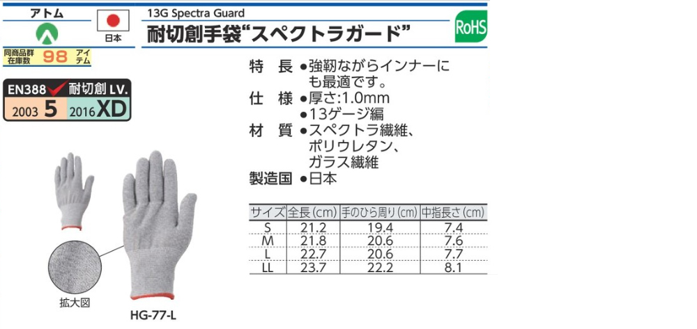 アトム １３Ｇ スペクトラガード ＬＬ HG77LL